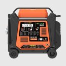Dronengenerator19000 W BORNEO RC-SOL-ATS Benzin 400V/230V