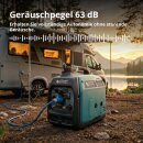 Könner & Söhnen Benzin-/LPG-Inverter-Stromerzeuger 2800 W 230 V KS 3100iG S