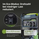 Könner & Söhnen Benzin-Inverter-Stromerzeuger 3200 W 230 V KSB 35i