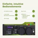 Könner & Söhnen Gasoline Inverter Generator 3200 W 230 V KSB 35i