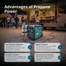 Könner & Söhnen Benzin-/LPG-Inverter-Stromerzeuger 5000 W 230 V KS 5500iEG S