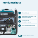 Könner & Söhnen Gasoline Inverter Generator 3000 W 230 V KS 3300i