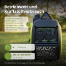 Könner & Söhnen Gasoline Inverter Generator 1800 W 230 V KSB 22i S