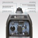 Könner & Söhnen Benzin-/LPG-Inverter-Stromerzeuger 1800 W 230 V KS 2100iG S