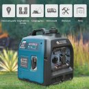 Könner & Söhnen Benzin-/LPG-Inverter-Stromerzeuger 1800 W 230 V KS 2100iG S