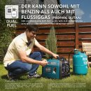 Könner & Söhnen Benzin-/LPG-Inverter-Stromerzeuger 1800 W 230 V KS 2100iG S