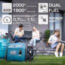 Könner & Söhnen Gasoline/LPG Inverter...