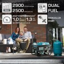 Könner & Söhnen Benzin-/LPG-Stromerzeuger...