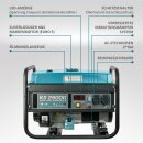 Könner & Söhnen Benzin-/LPG-Stromerzeuger 2500 W 230 V KS 2900G