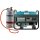 Könner & Söhnen Benzin-/LPG-Stromerzeuger 2500 W 230 V KS 2900G