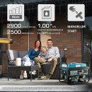 Könner & Söhnen Gasoline Generator 2500 W 230 V KS 2900