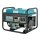 Könner & Söhnen Benzin-Stromerzeuger 2500 W 230 V KS 2900
