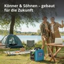Könner & Söhnen Benzin-Inverter-Stromerzeuger 1900 W 230 V KS 1900i S