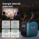 Könner & Söhnen Benzin-Inverter-Stromerzeuger 1900 W 230 V KS 1900i S