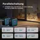 Könner & Söhnen Benzin-Inverter-Stromerzeuger 1900 W 230 V KS 1900i S