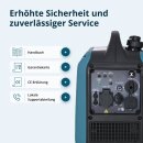 Könner & Söhnen Gasoline Inverter Generator 1900 W 230 V KS 1900i S