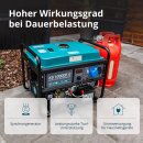 Könner & Söhnen Benzin-/LPG-Stromerzeuger 7500 W 230 V KS 10000E G