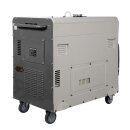 Könner & Söhnen Diesel Generator 6000 W / 8.75 kVA 230/400 V KS 9200HDES-1/3 ATSR Euro 5