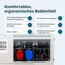 Könner & Söhnen Diesel-Stromerzeuger 6000 W / 8,75 kVA 230/400 V KS 9200HDES-1/3 ATSR Euro 5