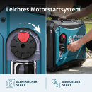 Könner & Söhnen Benzin-/LPG-Inverter-Stromerzeuger 4000 W 230 V KS 4000iEG S