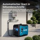 Könner & Söhnen Benzin-Inverter-Stromerzeuger 5000 W 230 V KS 6000iE S