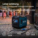 Könner & Söhnen Benzin-Inverter-Stromerzeuger 5000 W 230 V KS 6000iE S