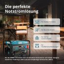 Könner & Söhnen Benzin-Stromerzeuger 7500 W / 9,38 kVA 230/400 V KS 10000E 1/3