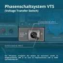 Könner & Söhnen Benzin-Stromerzeuger 7500 W / 9,38 kVA 230/400 V KS 10000E 1/3