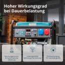 Könner & Söhnen Benzin-Stromerzeuger 7500 W / 9,38 kVA 230/400 V KS 10000E 1/3