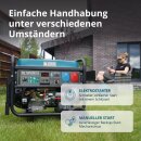 Könner & Söhnen Gasoline Generator 7500 W / 9.38 kVA 230/400 V KS 10000E 1/3