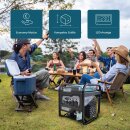 Könner & Söhnen Benzin-Inverter-Stromerzeuger 4200 W 230 V KS 4500i
