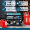 Könner & Söhnen Benzin-/LPG-Stromerzeuger...