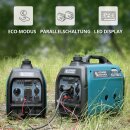 Könner & Söhnen Benzin-Inverter-Stromerzeuger 1800 W 230 V KS 2100i S