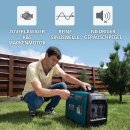 Könner & Söhnen Gasoline Inverter Generator 1800 W 230 V KS 2100i S