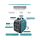 Könner & Söhnen Gasoline Inverter Generator 1800 W 230 V KS 2100i S