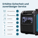 Könner & Söhnen Benzin-Inverter-Stromerzeuger 4000 W 230 V KS 4000iE S