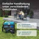 Könner & Söhnen Benzin-Stromerzeuger 7500 W 230 V KS 10000E