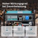 Könner & Söhnen Benzin-Stromerzeuger 7500 W 230 V KS 10000E