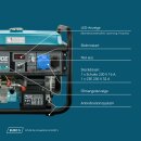 Könner & Söhnen Benzin-Stromerzeuger 7500 W 230 V KS 10000E