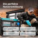 Könner & Söhnen Gasoline Generator 7500 W 230 V KS 10000E ATS
