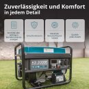 Könner & Söhnen Benzin-Stromerzeuger 2600 W 230 V KS 3000E