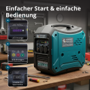 Könner & Söhnen Benzin-Inverter-Stromerzeuger 3000 W 230 V KS 3000i S