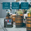 Könner & Söhnen Benzin-Inverter-Stromerzeuger 8000 W / 8 kVA 230/400 V KS 8100iE 1/3 ATSR