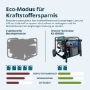 Könner & Söhnen Benzin-/LPG-Inverter-Stromerzeuger 6000 W 230 V KS 6500iEG