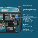 Könner & Söhnen Benzin-Stromerzeuger 5000 W 230 V KS 7000E ATS