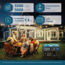 Könner & Söhnen Gasoline Generator 5000 W 230 V KS 7000E ATS