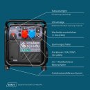 Könner & Söhnen Benzin-/LPG-Inverter-Stromerzeuger 8000 W / 8 kVA 230/400 V KS 8100iEG 1/3