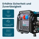 Könner & Söhnen Benzin-/LPG-Inverter-Stromerzeuger 8000 W / 8 kVA 230/400 V KS 8100iEG 1/3