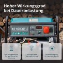 Könner & Söhnen Gasoline Generator 9.38 kVA 400 V KS 10000E-3