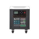 Könner & Söhnen LiFePO4-Powerstation 2500 W 2560 Wh KS 2500PS